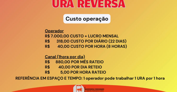 URA REVERSA - custo e produção